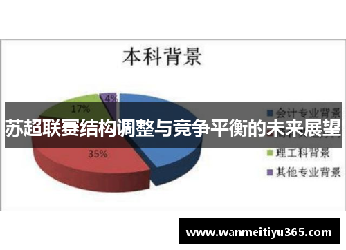 苏超联赛结构调整与竞争平衡的未来展望