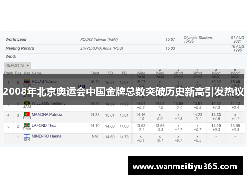 2008年北京奥运会中国金牌总数突破历史新高引发热议